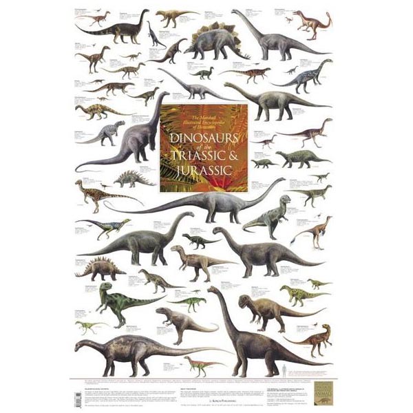 Poster "DINOSAURS of the TRIASSIC & JURASSIC"